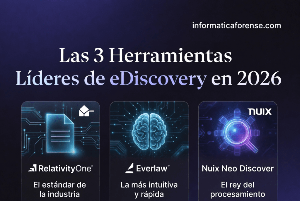 ¿Qué es el eDiscovery en el derecho?