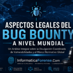 Aspectos Legales del Bug Bounty a Nivel Mundial: Un Análisis Integral sobre la Divulgación Coordinada de Vulnerabilidades y el Marco Normativo Global