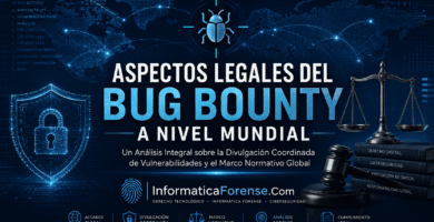 Aspectos Legales del Bug Bounty a Nivel Mundial: Un Análisis Integral sobre la Divulgación Coordinada de Vulnerabilidades y el Marco Normativo Global